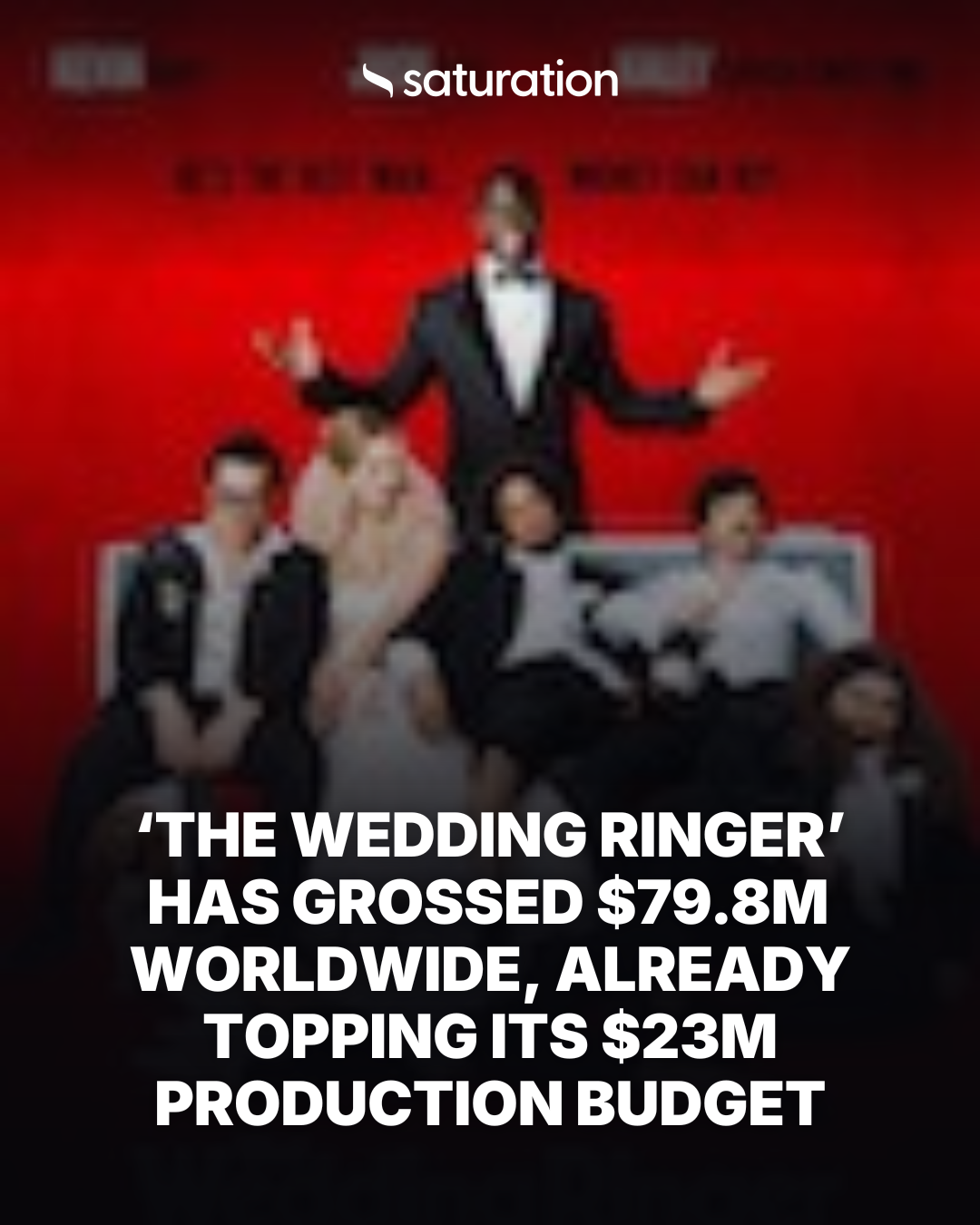 The Wedding Ringer (2015) share card