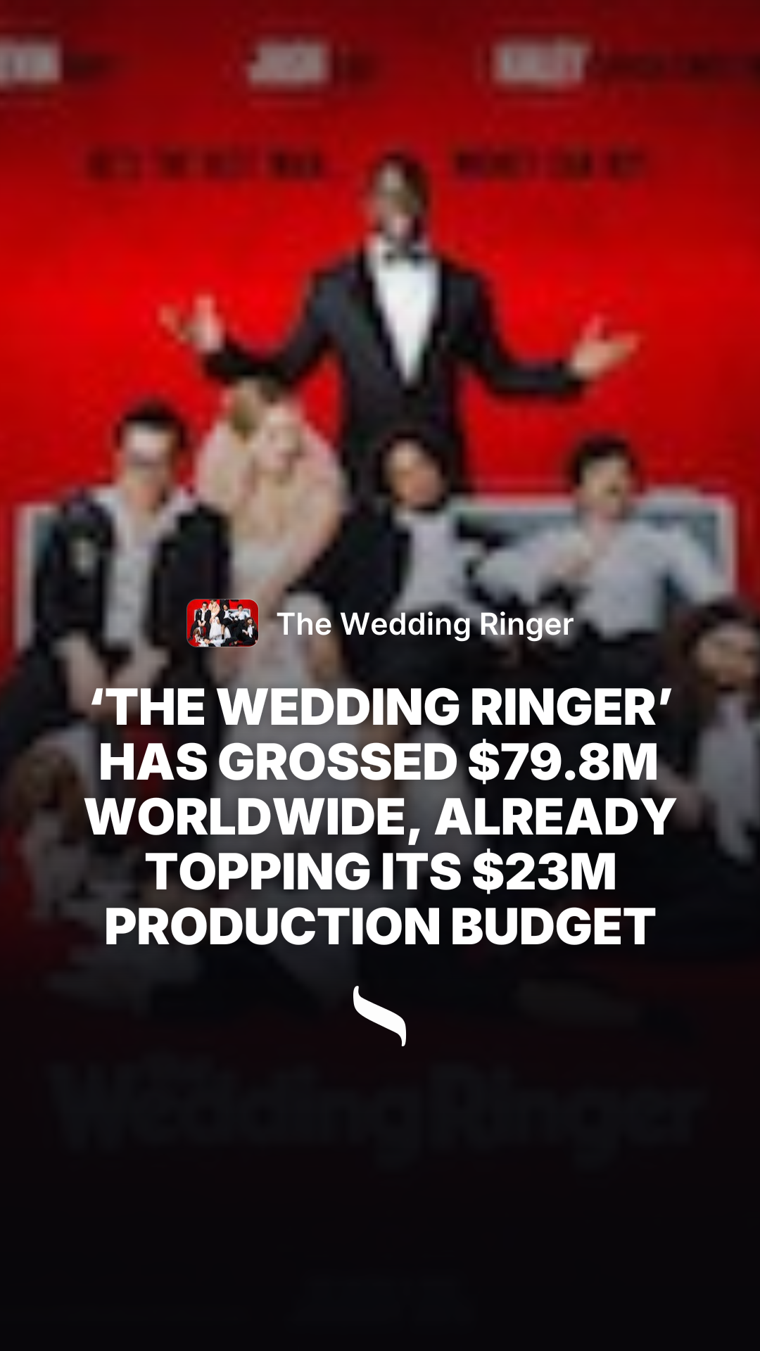 The Wedding Ringer (2015) share card