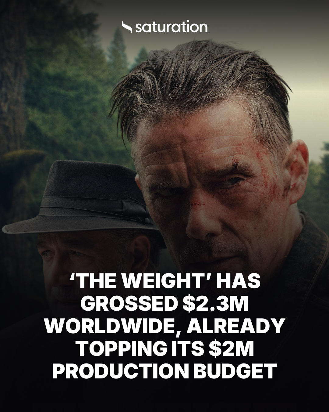 The Weight share card