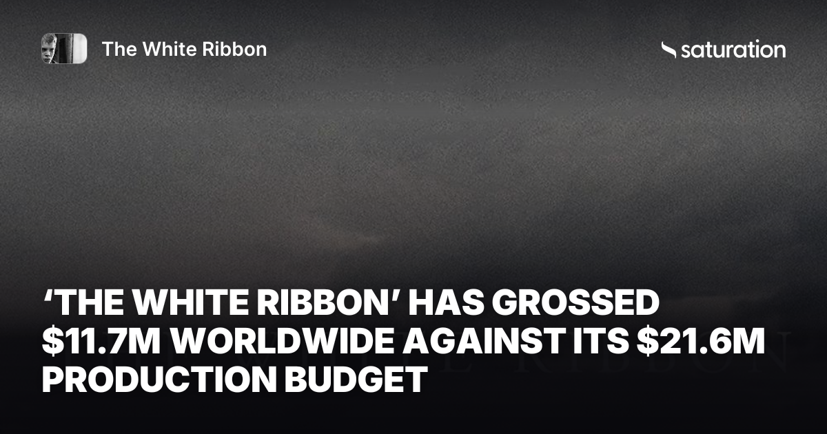 The White Ribbon share card