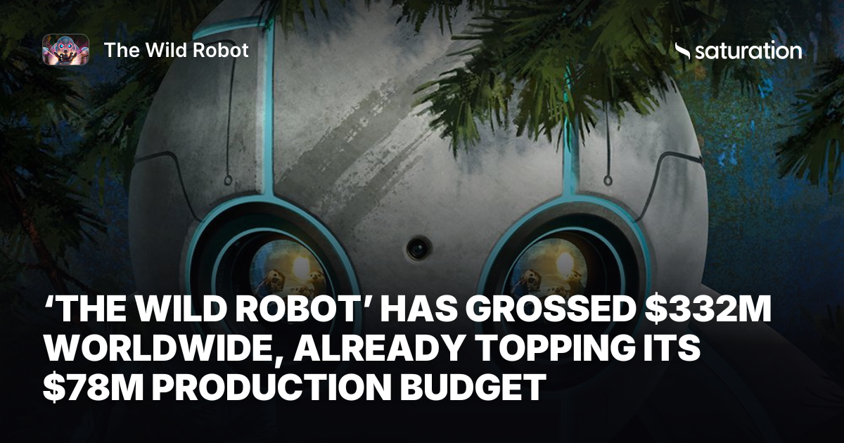 The Wild Robot share card