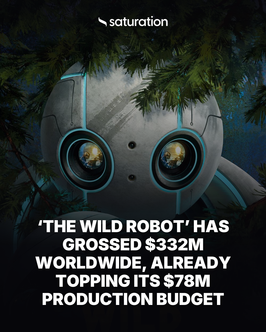 The Wild Robot share card