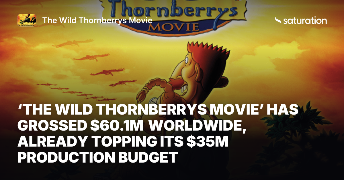 The Wild Thornberrys Movie share card