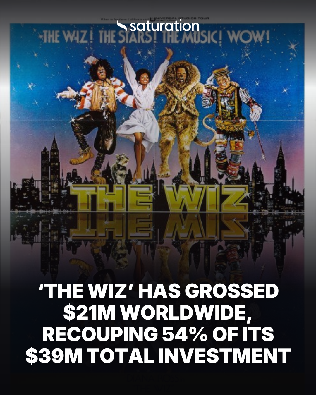 The Wiz (1978) share card