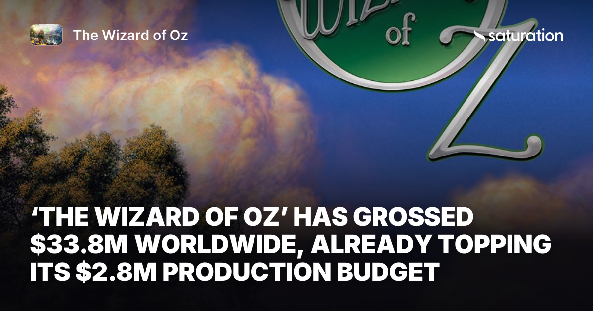 The Wizard of Oz share card