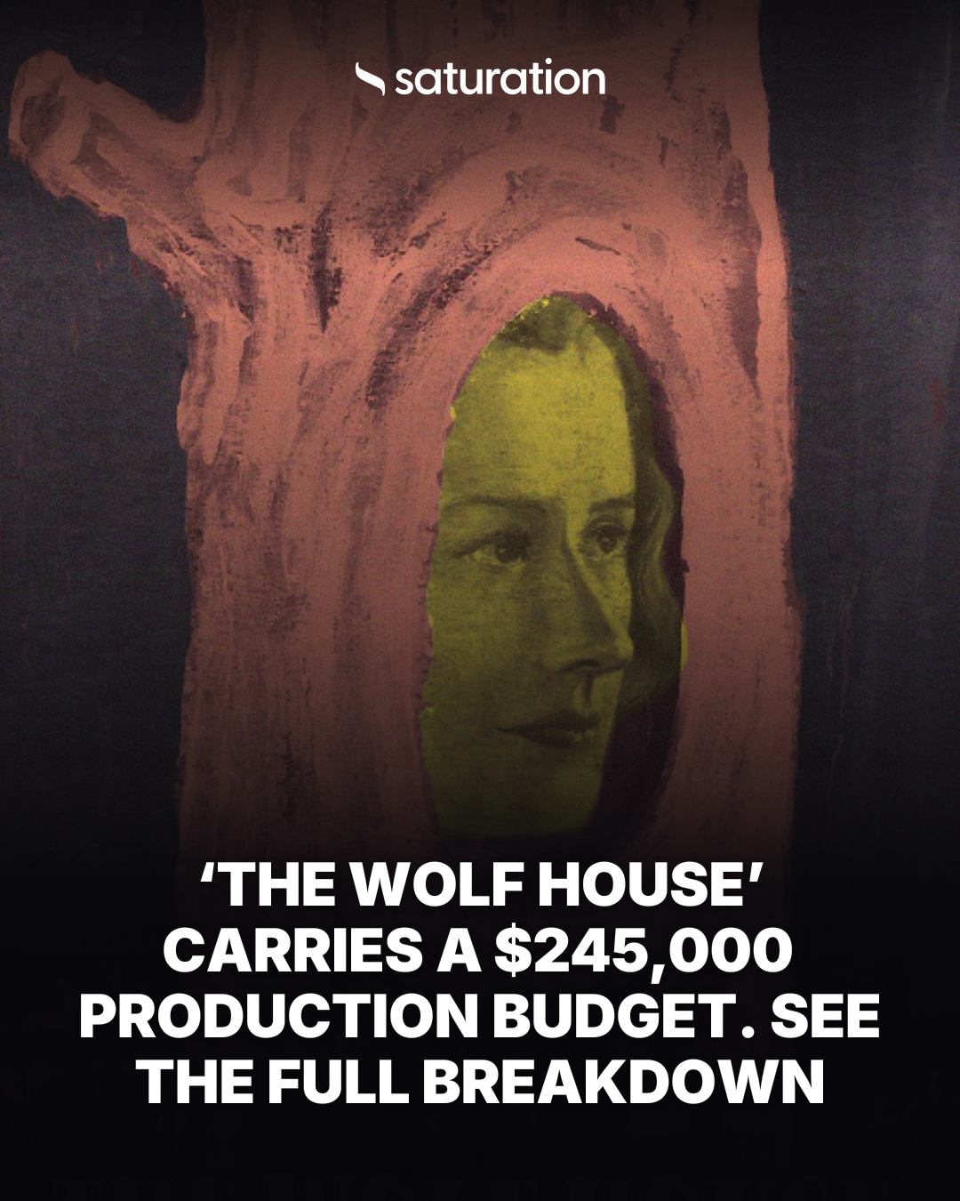 The Wolf House share card