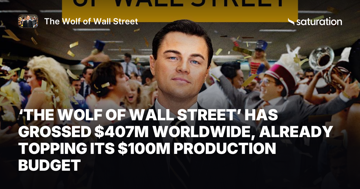 The Wolf of Wall Street share card