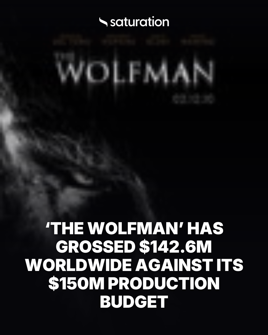 The Wolfman (2010) share card