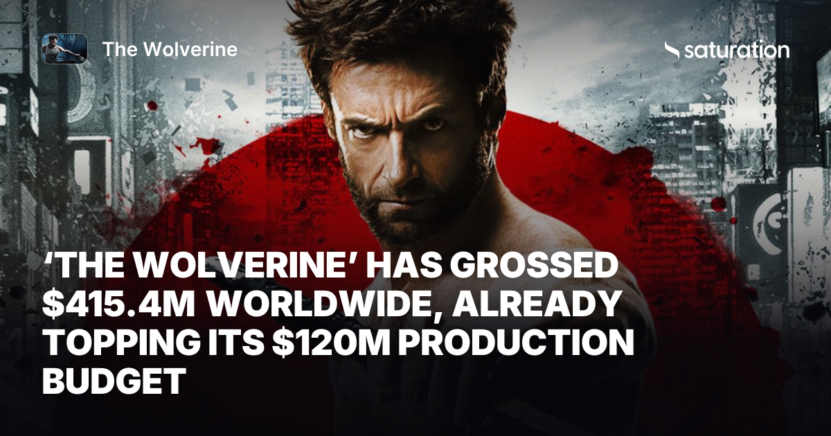 The Wolverine share card