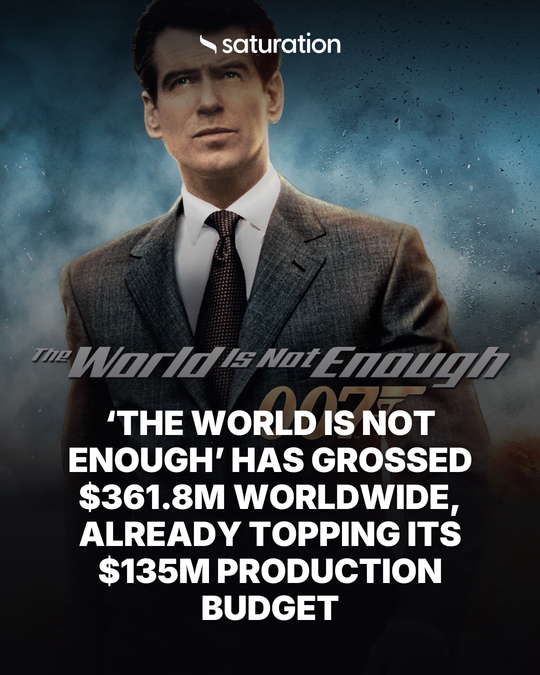 The World is Not Enough share card