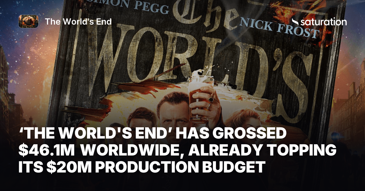 The World's End (2013) share card