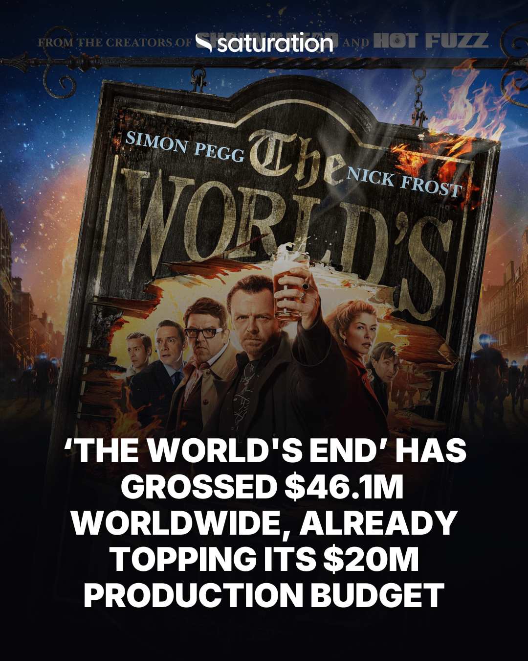 The World's End (2013) share card