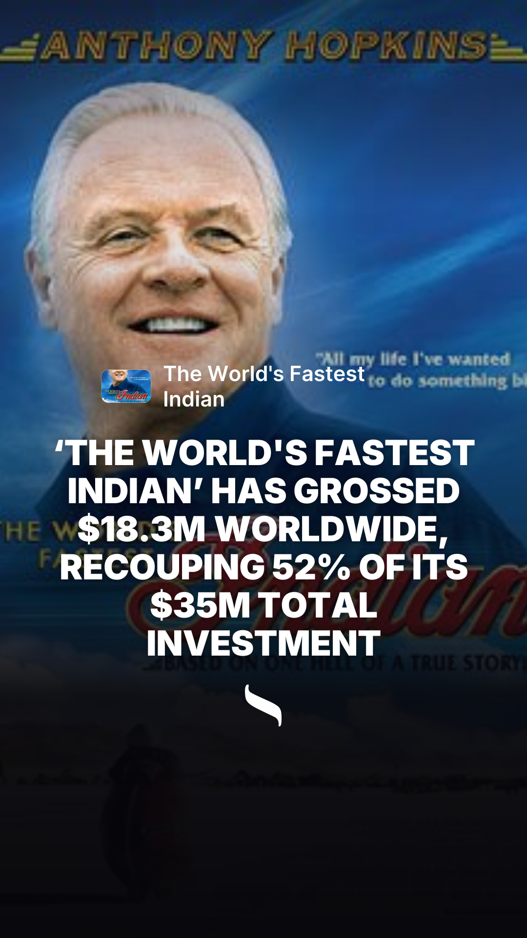 The World's Fastest Indian (2005) share card