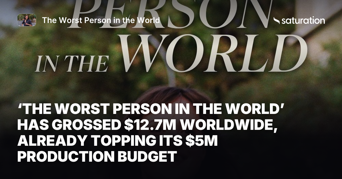 The Worst Person in the World share card