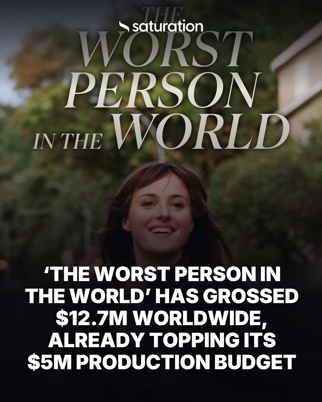 The Worst Person in the World share card