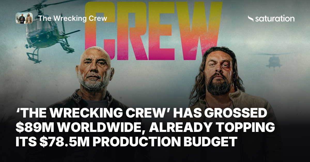 The Wrecking Crew share card
