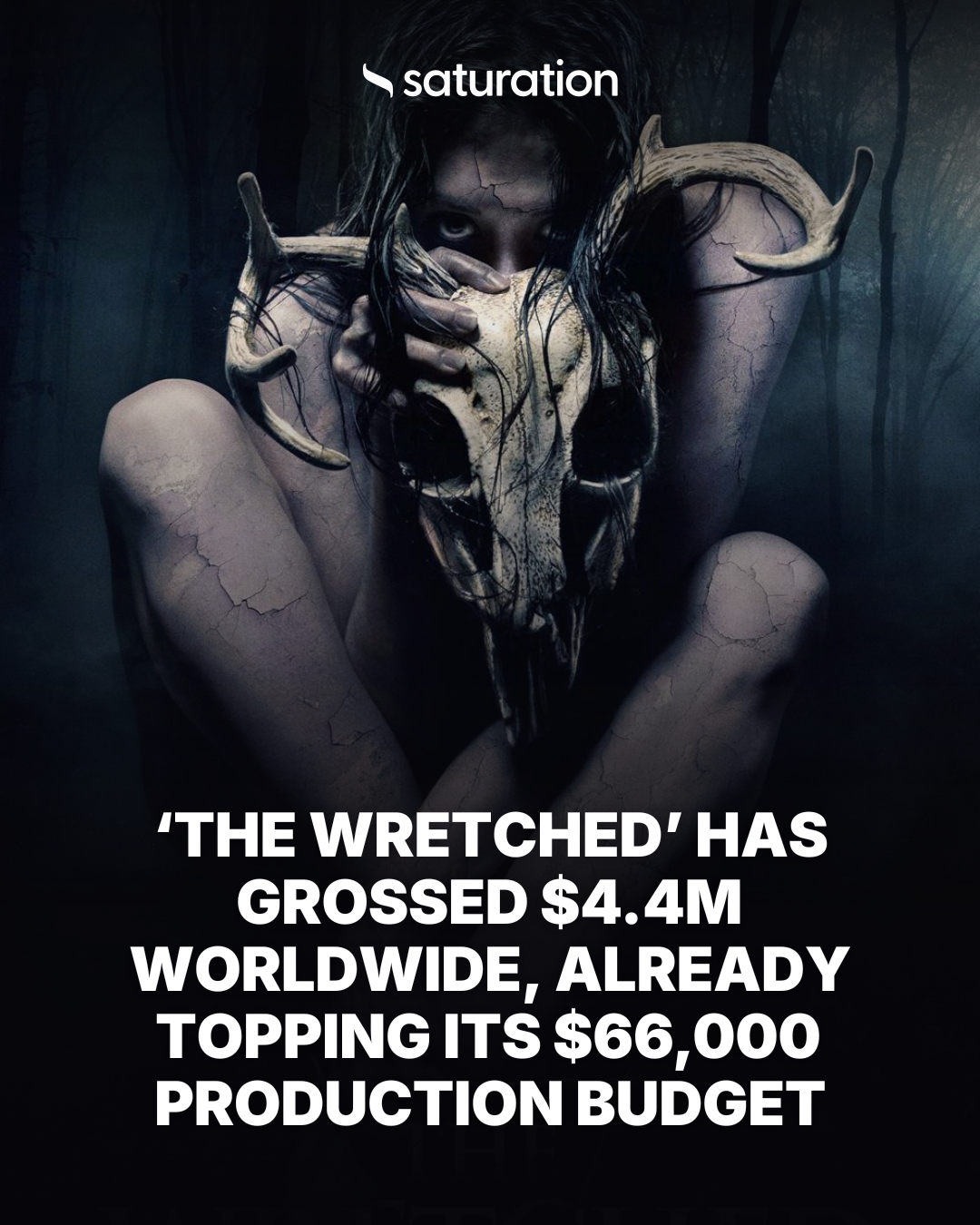 The Wretched share card