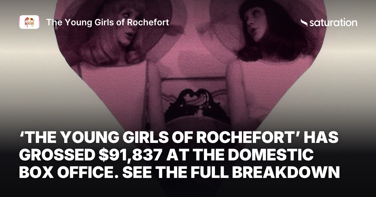 The Young Girls of Rochefort share card