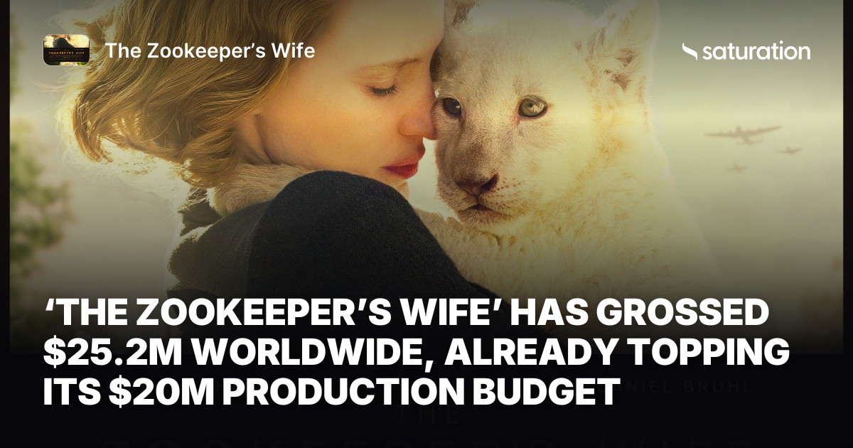 The Zookeeper’s Wife (2017) share card