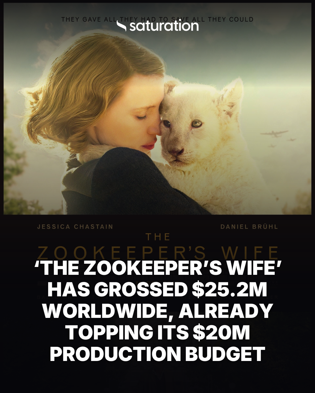 The Zookeeper’s Wife (2017) share card