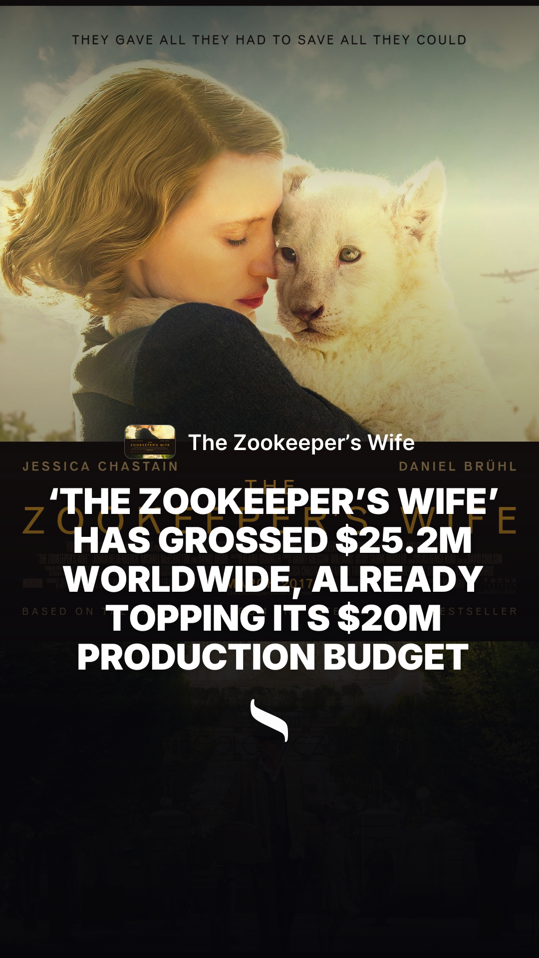 The Zookeeper’s Wife (2017) share card