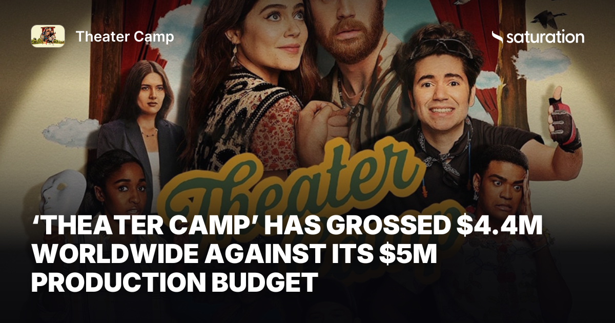 Theater Camp share card