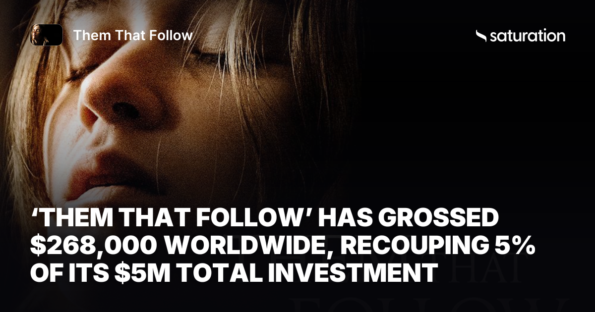 Them That Follow share card