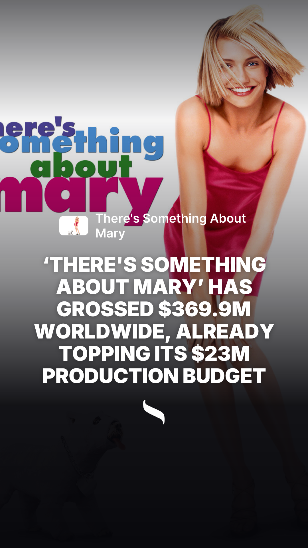 There's Something About Mary share card
