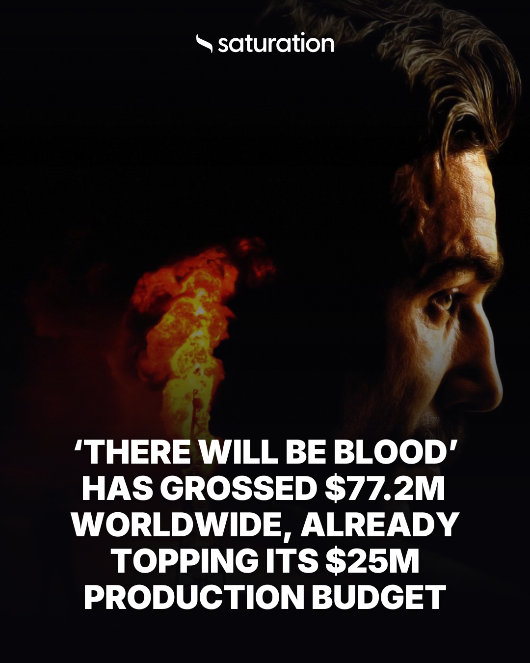 There Will Be Blood share card