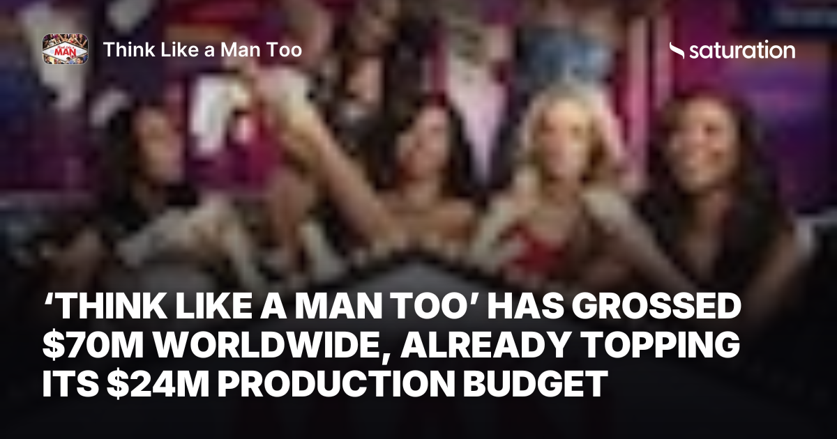 Think Like a Man Too (2014) share card