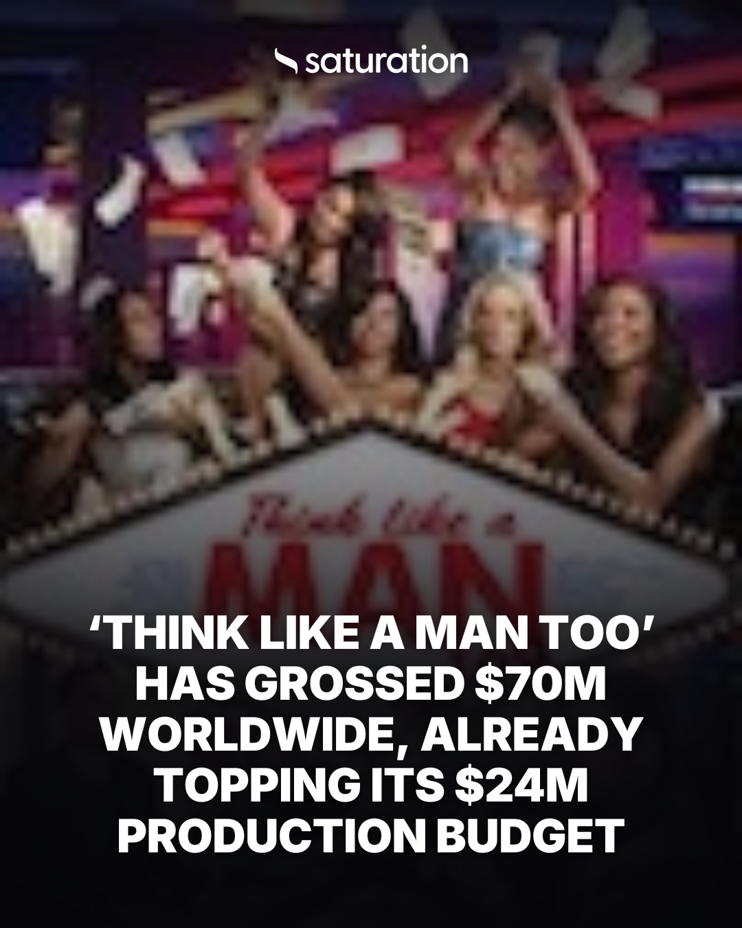 Think Like a Man Too (2014) share card