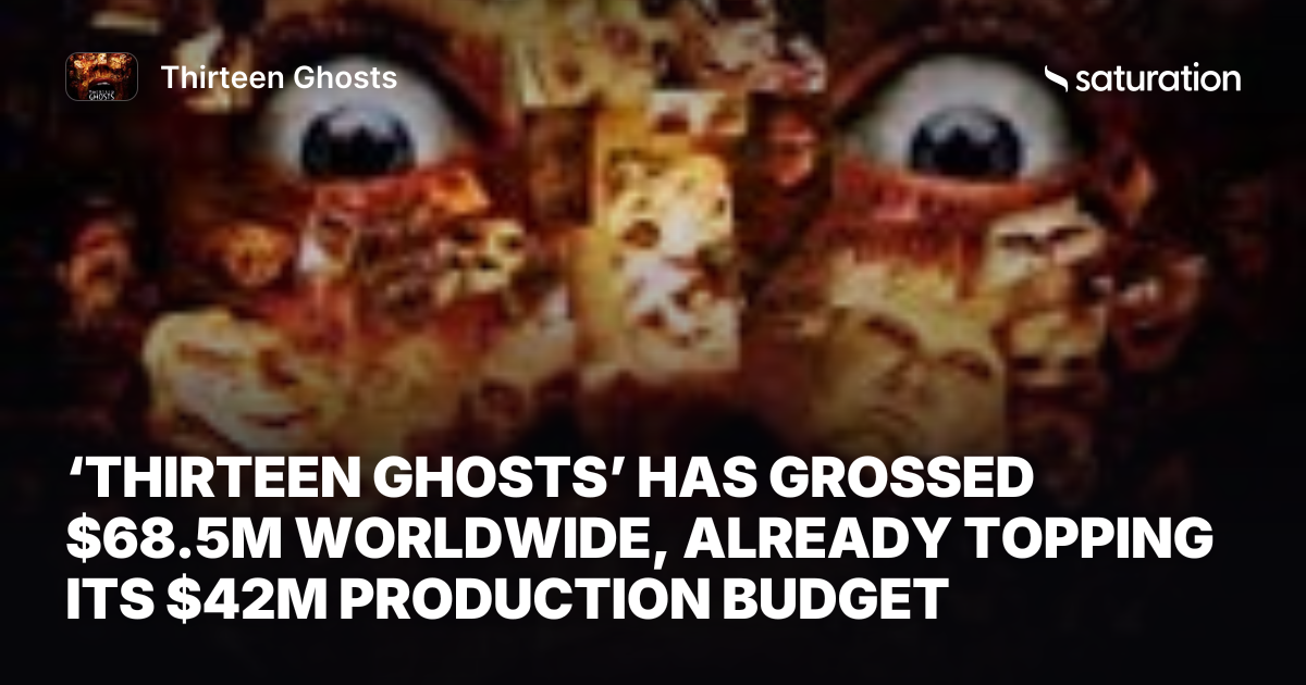 Thirteen Ghosts (2001) share card