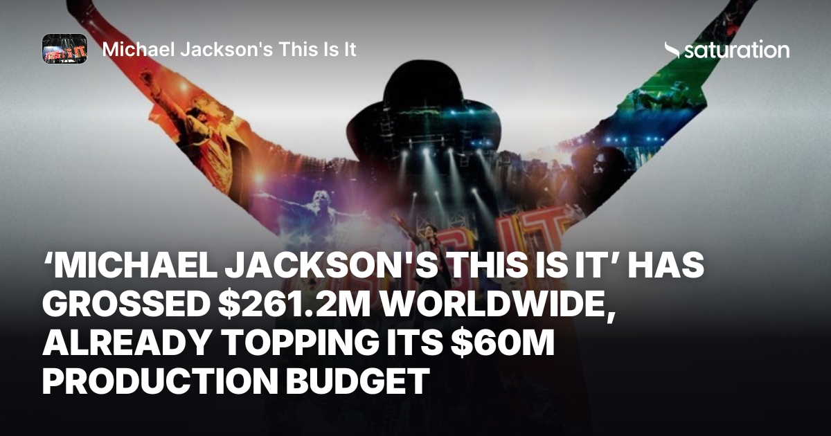 Michael Jackson's This Is It share card