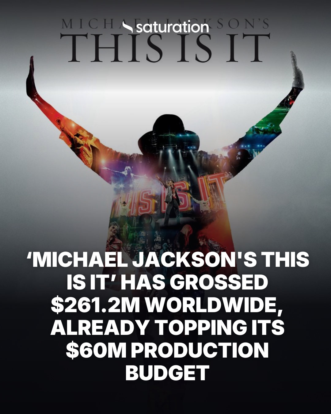 Michael Jackson's This Is It share card