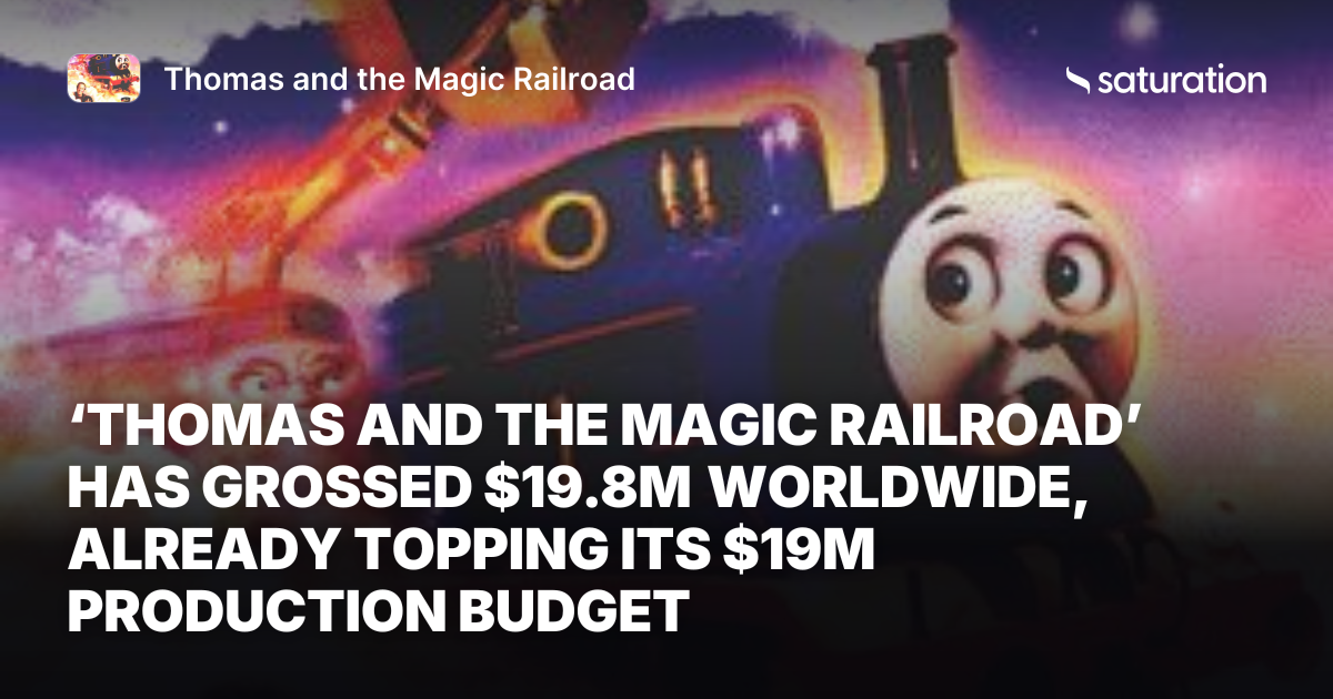 Thomas and the Magic Railroad (2000) share card