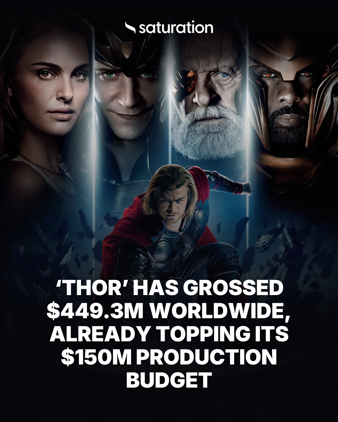 Thor share card
