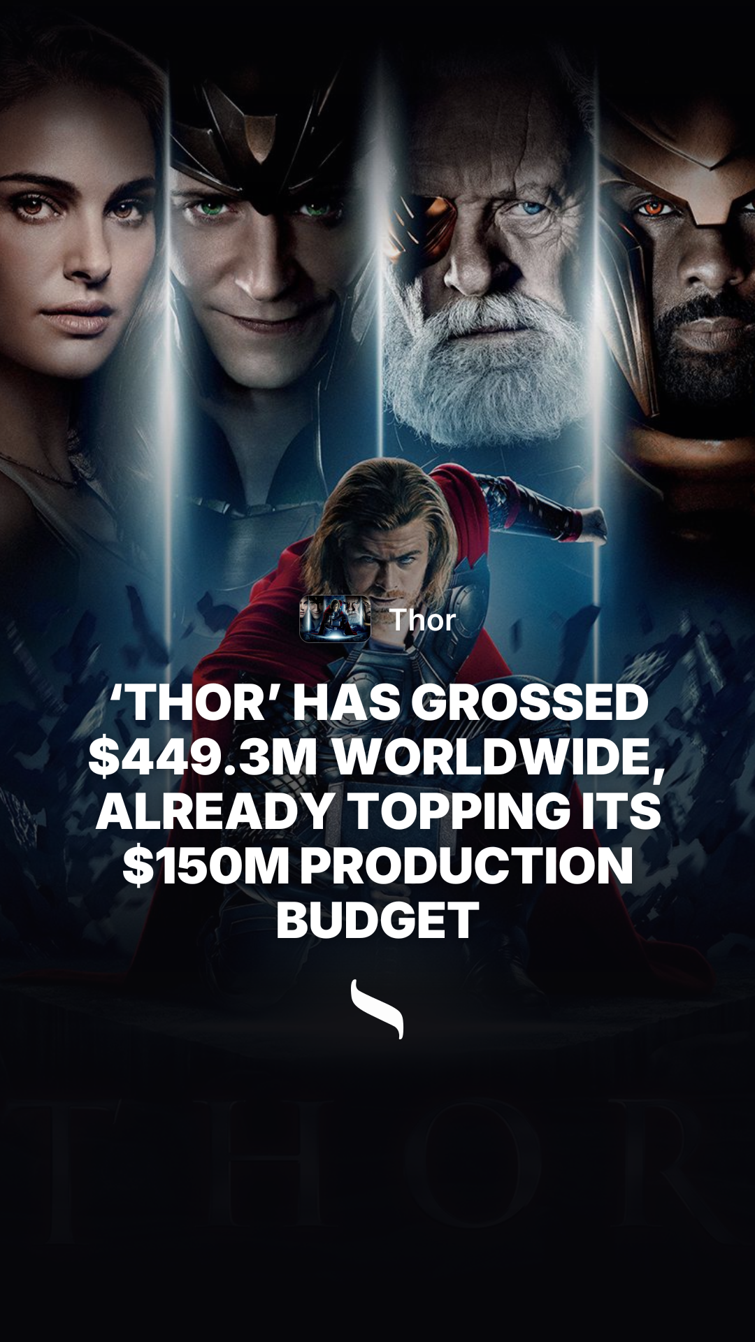 Thor share card