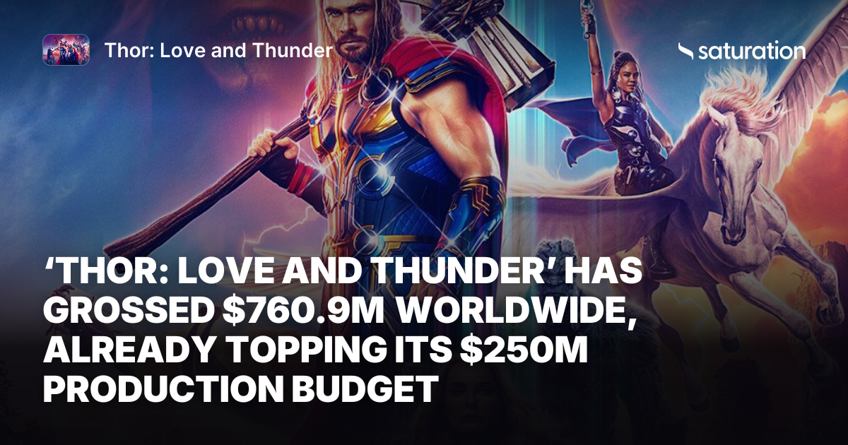 Thor: Love and Thunder share card