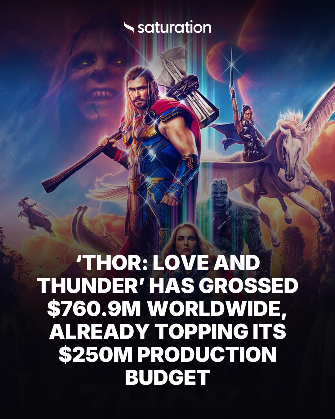 Thor: Love and Thunder share card