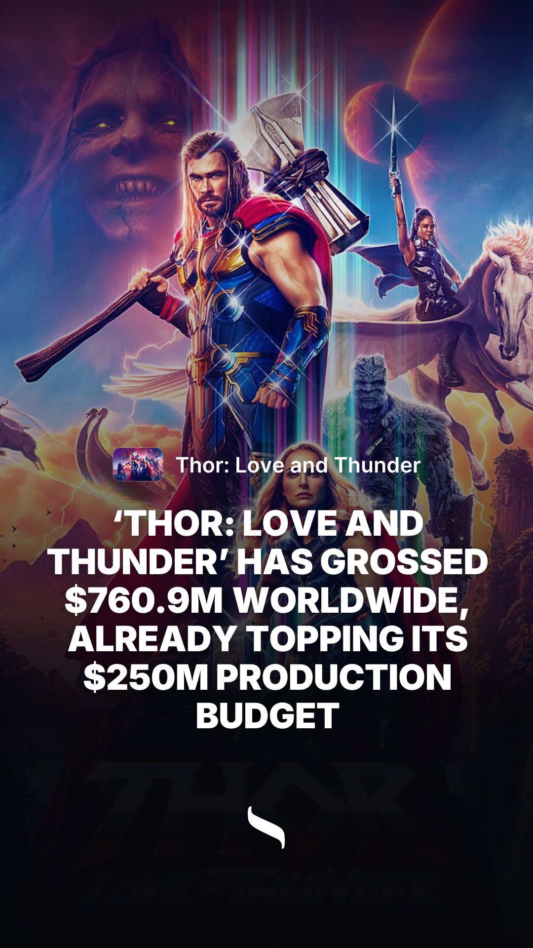 Thor: Love and Thunder share card