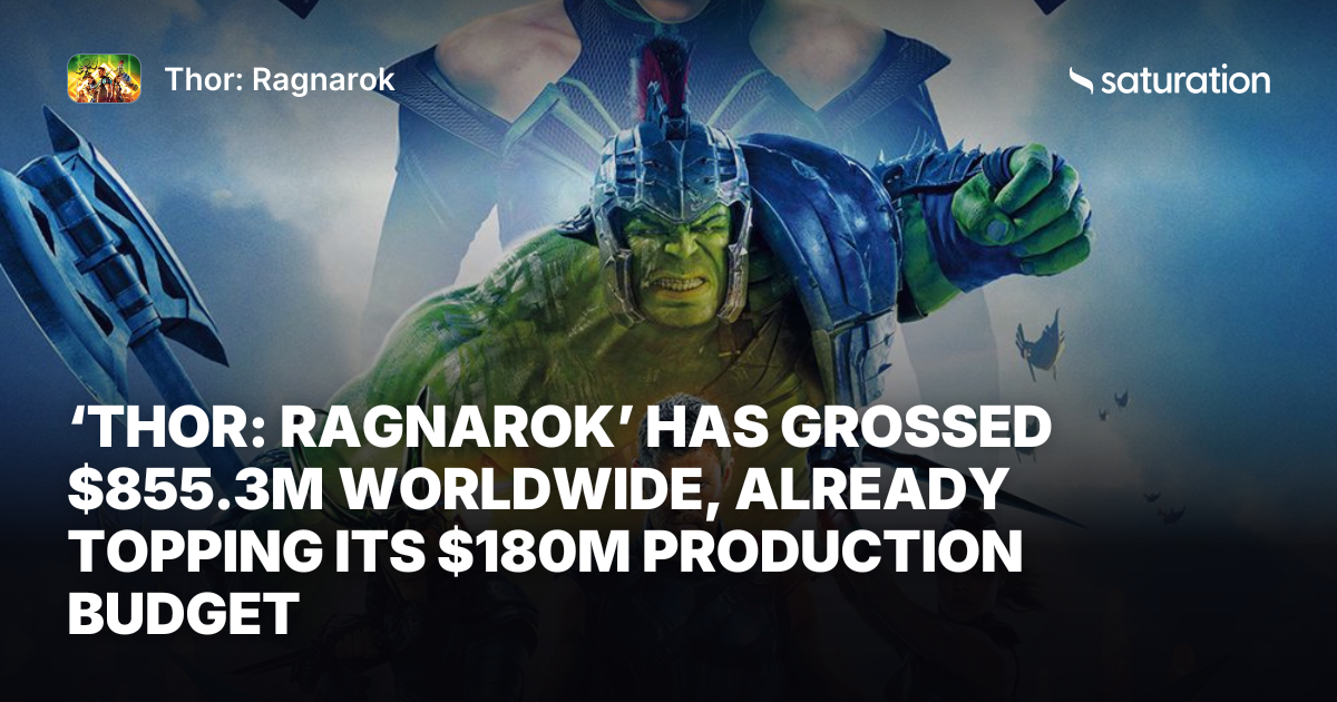Thor: Ragnarok share card