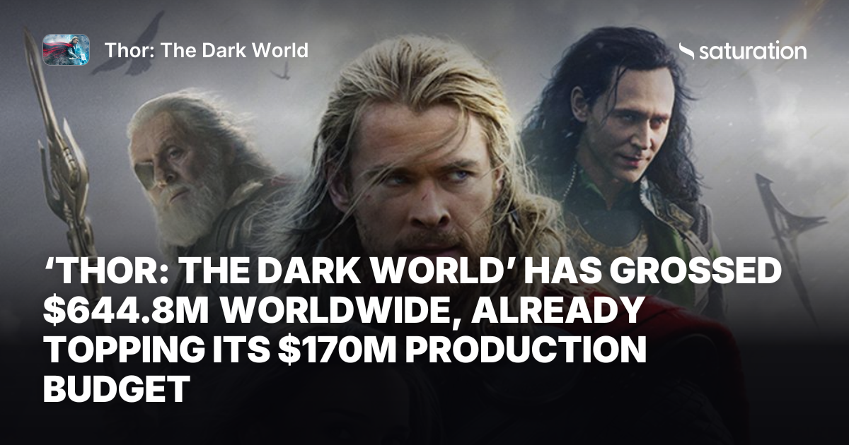 Thor: The Dark World share card