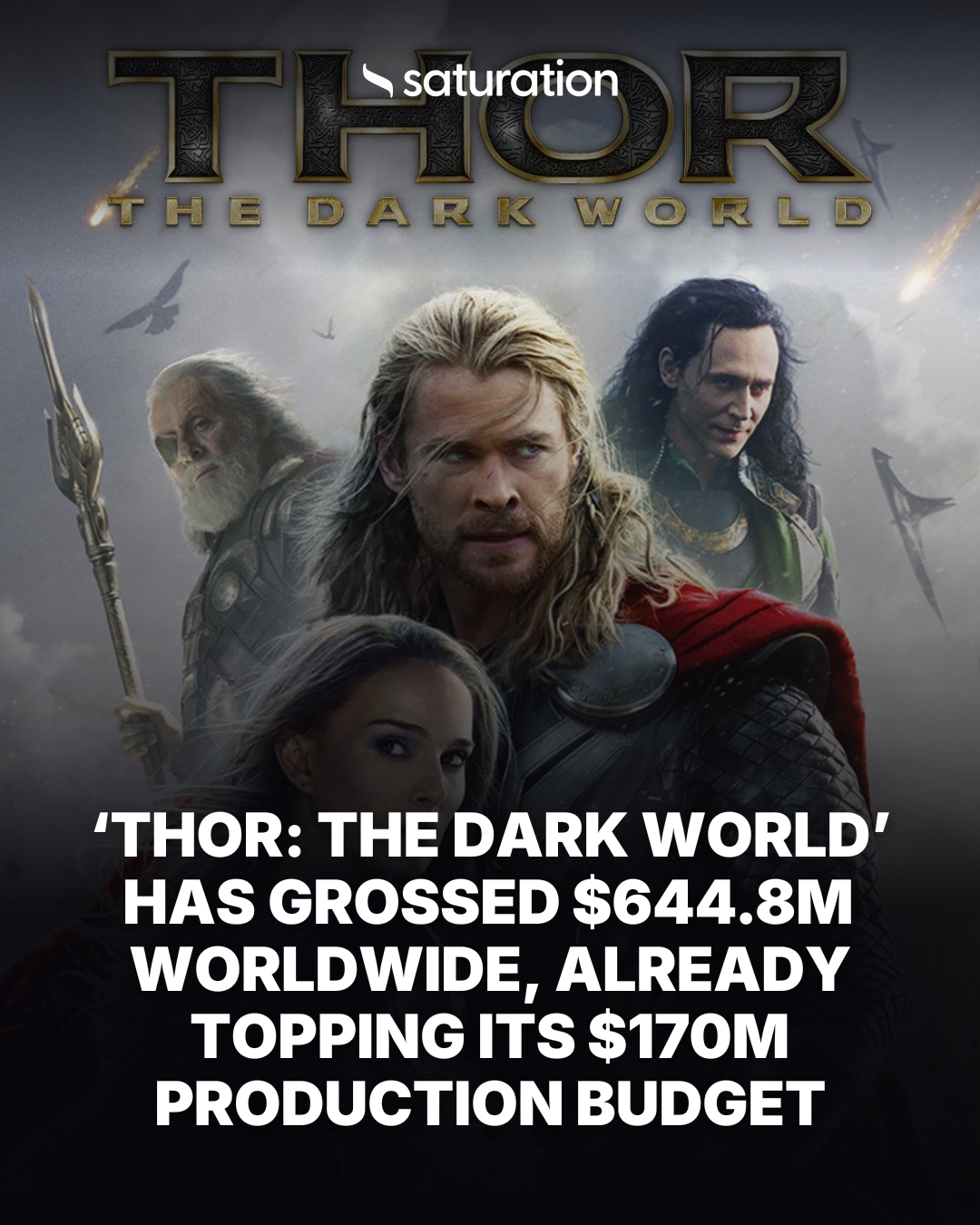 Thor: The Dark World share card