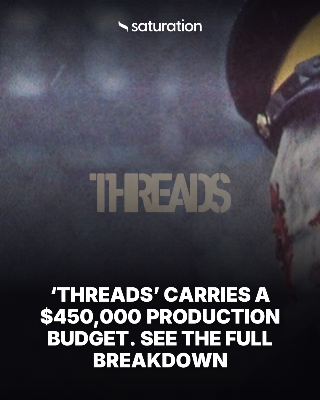 Threads share card