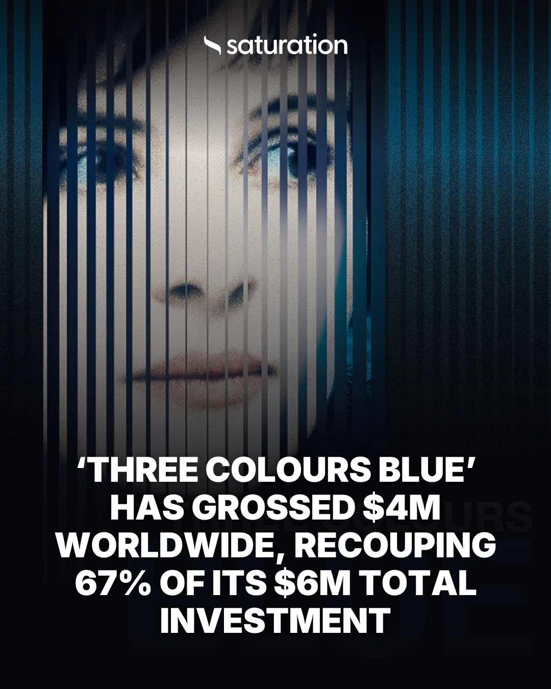 Three Colours Blue share card