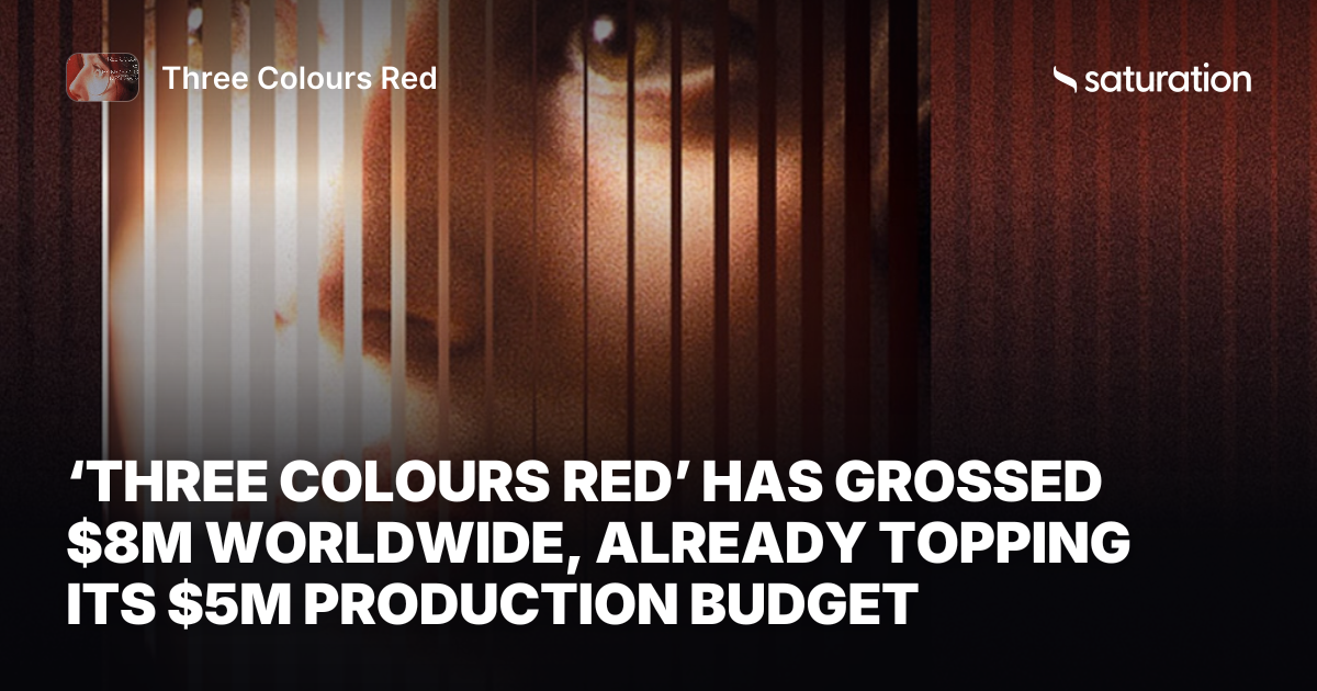 Three Colours Red share card