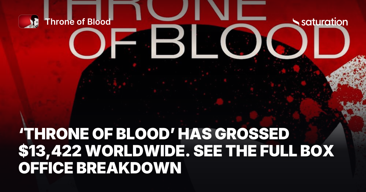 Throne of Blood share card