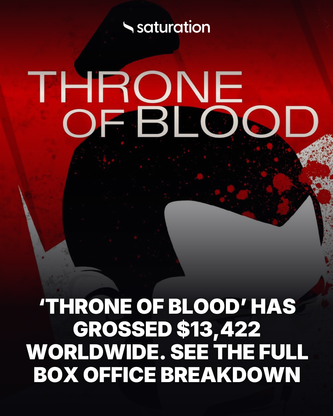Throne of Blood share card
