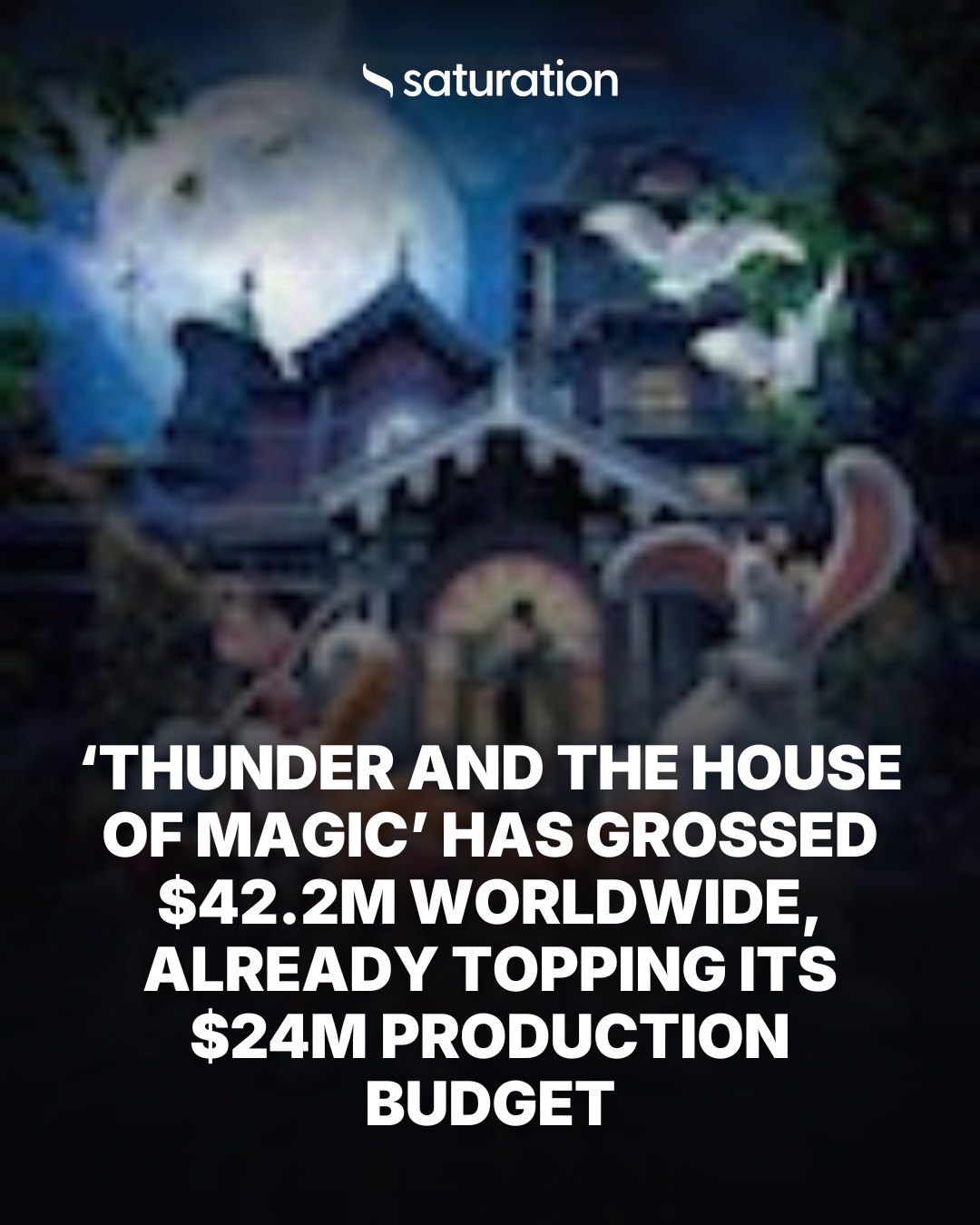 Thunder and the House of Magic share card