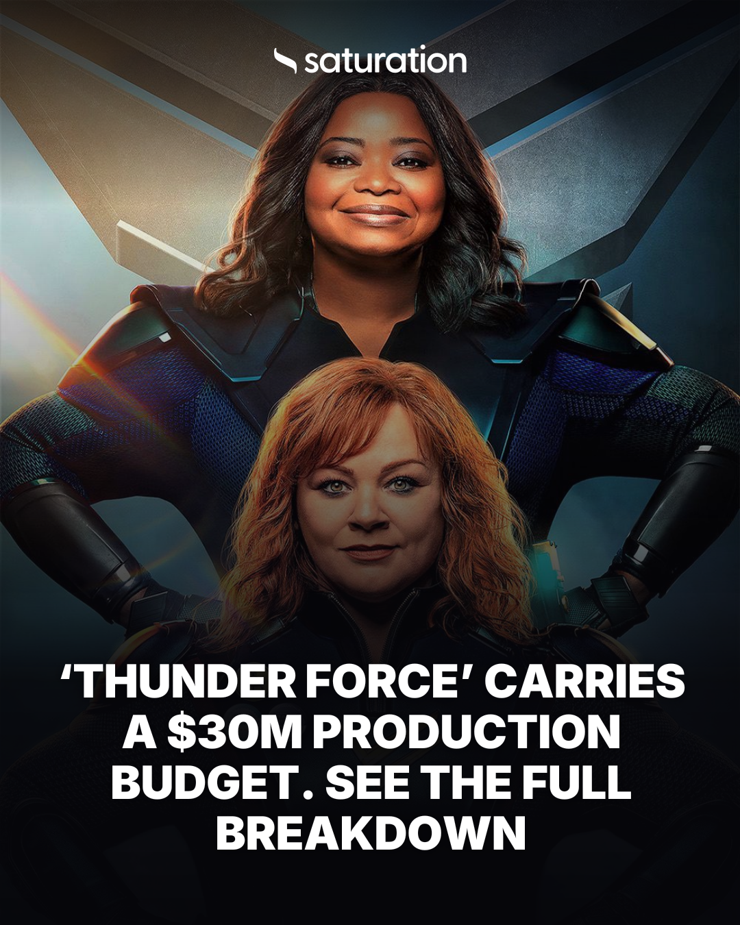 Thunder Force share card